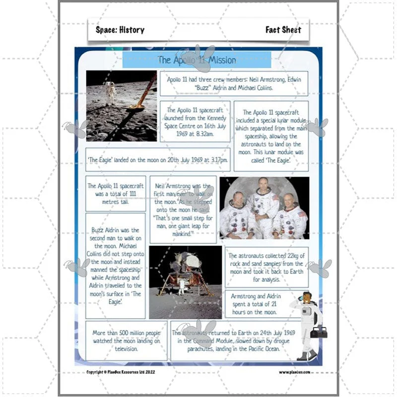 The History of Space Exploration - Image 41