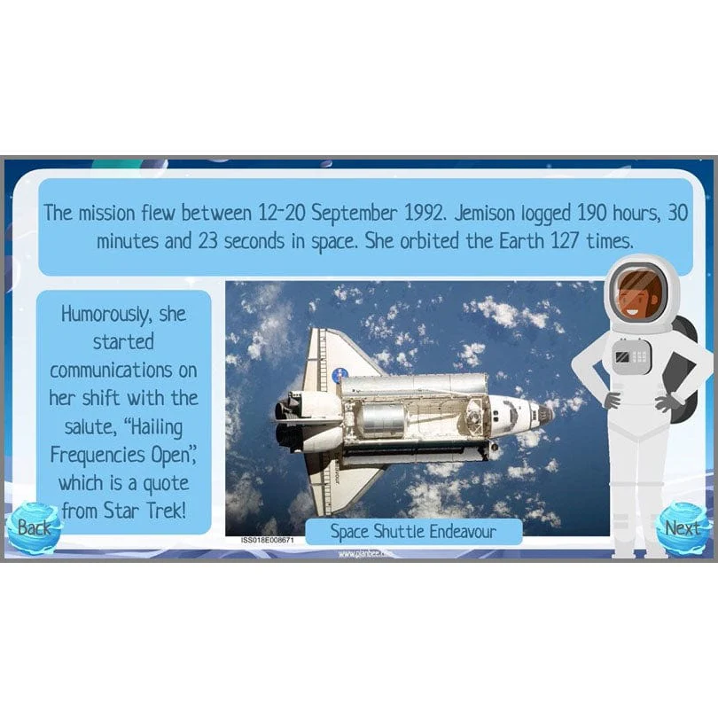 The History of Space Exploration - Image 47