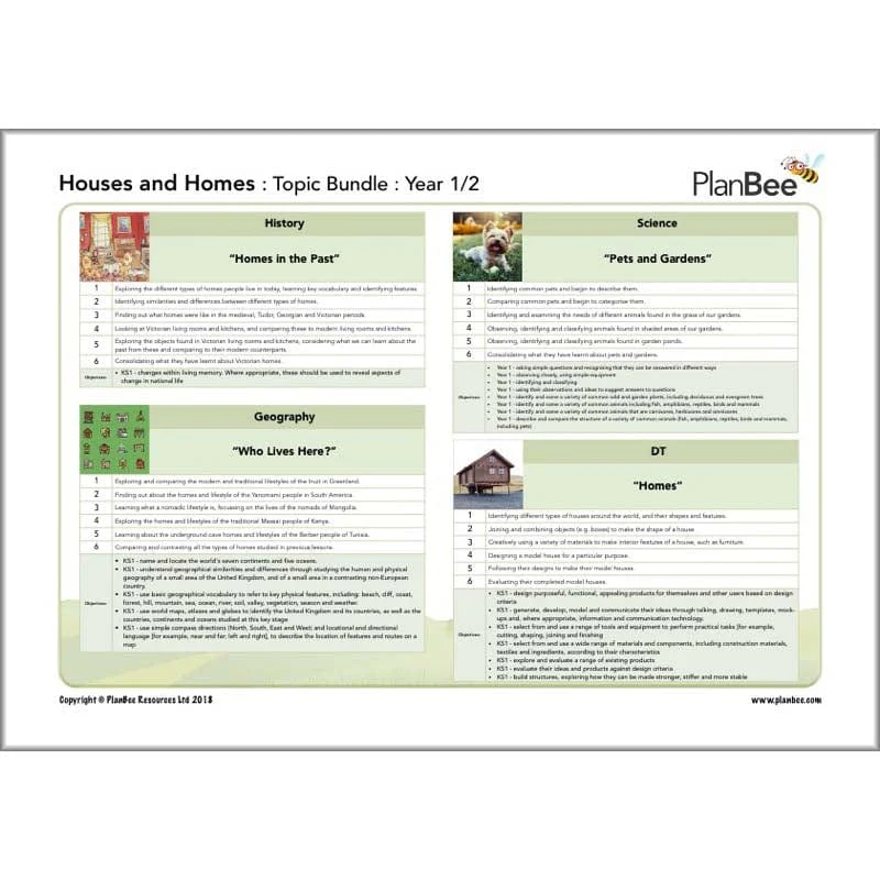Houses and Homes Topic Bundle - Image 3