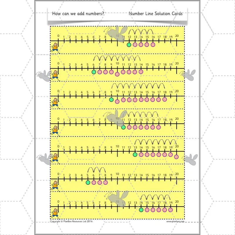 How can we add numbers? - Image 36