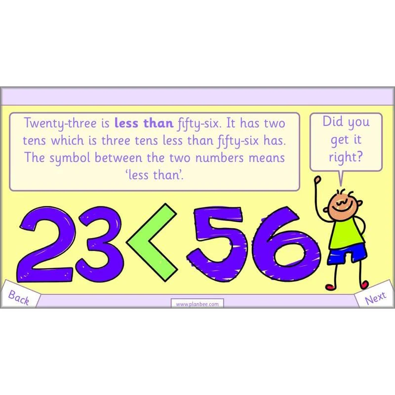 How can we compare numbers? - Image 52