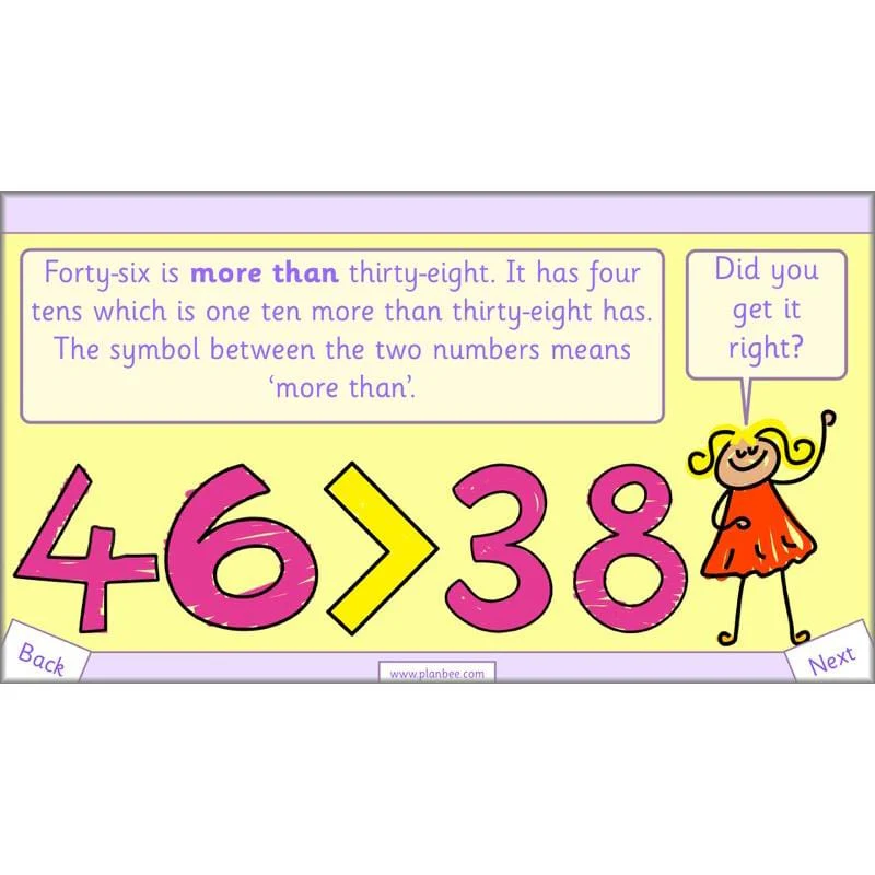 How can we compare numbers? - Image 54