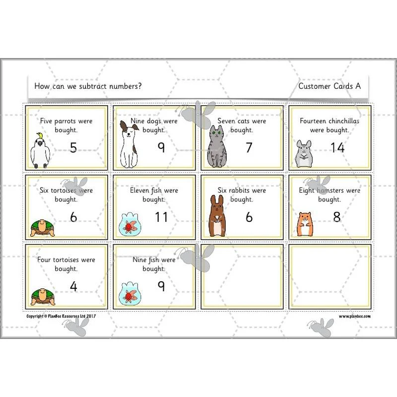 How can we subtract numbers? - Image 14