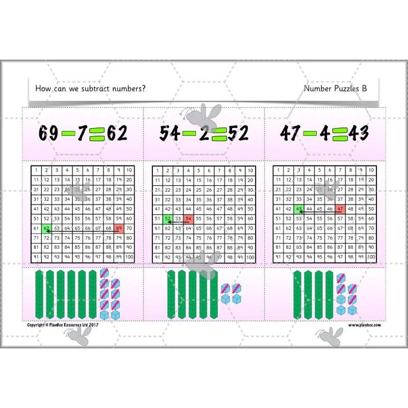 How can we subtract numbers? - Image 15