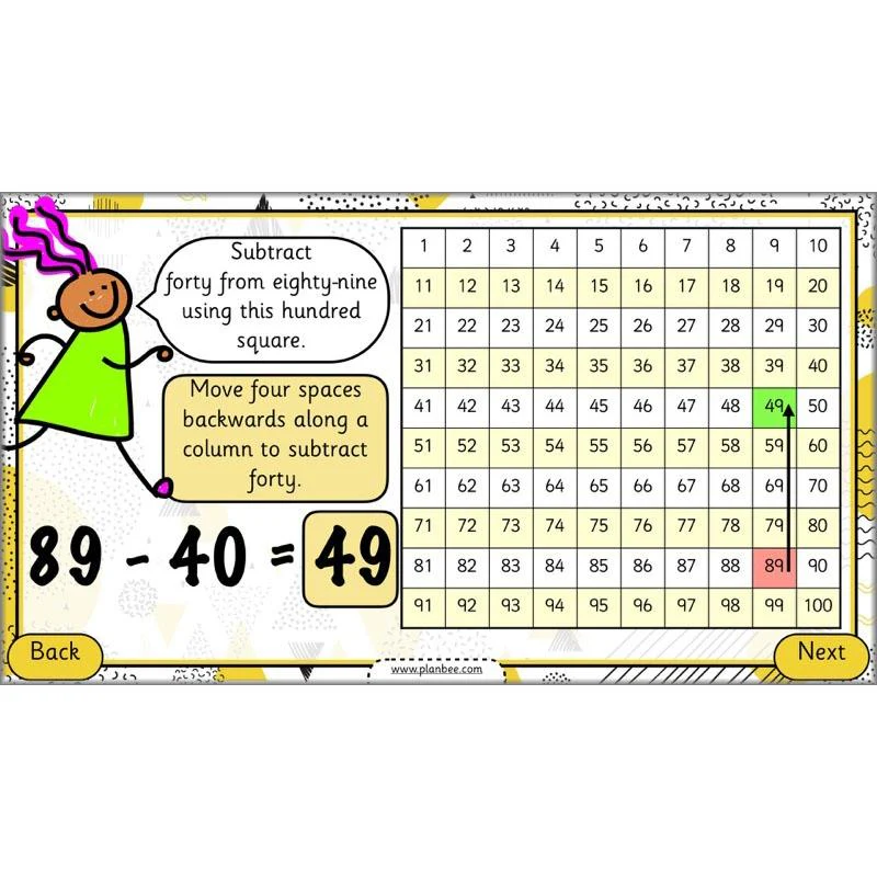 How can we subtract numbers? - Image 3