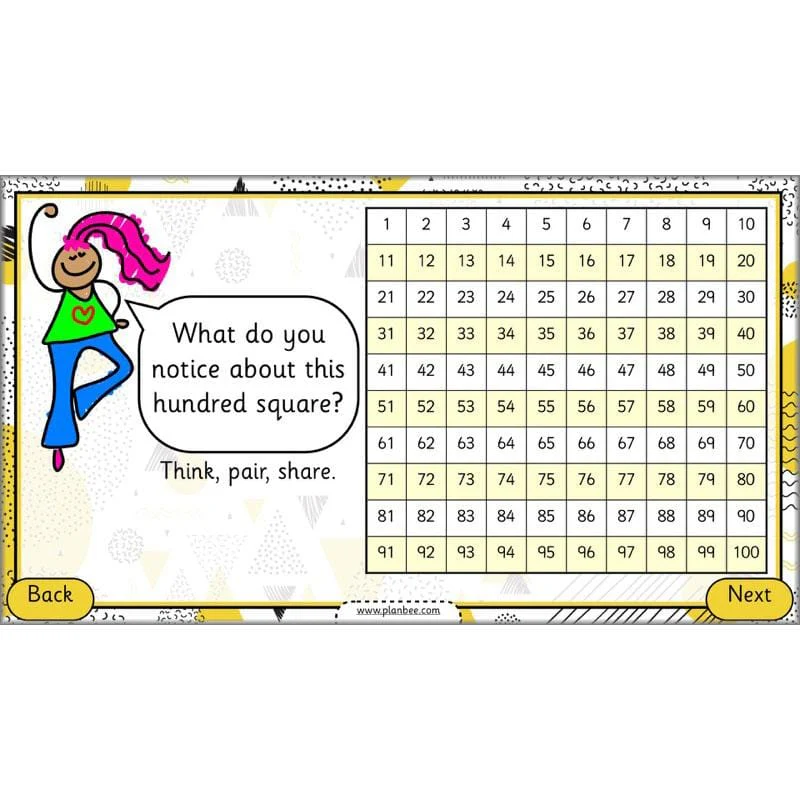 How can we subtract numbers? - Image 44