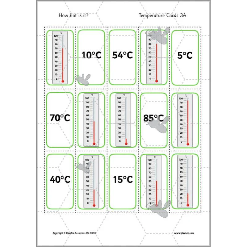 How hot is it? - Image 41
