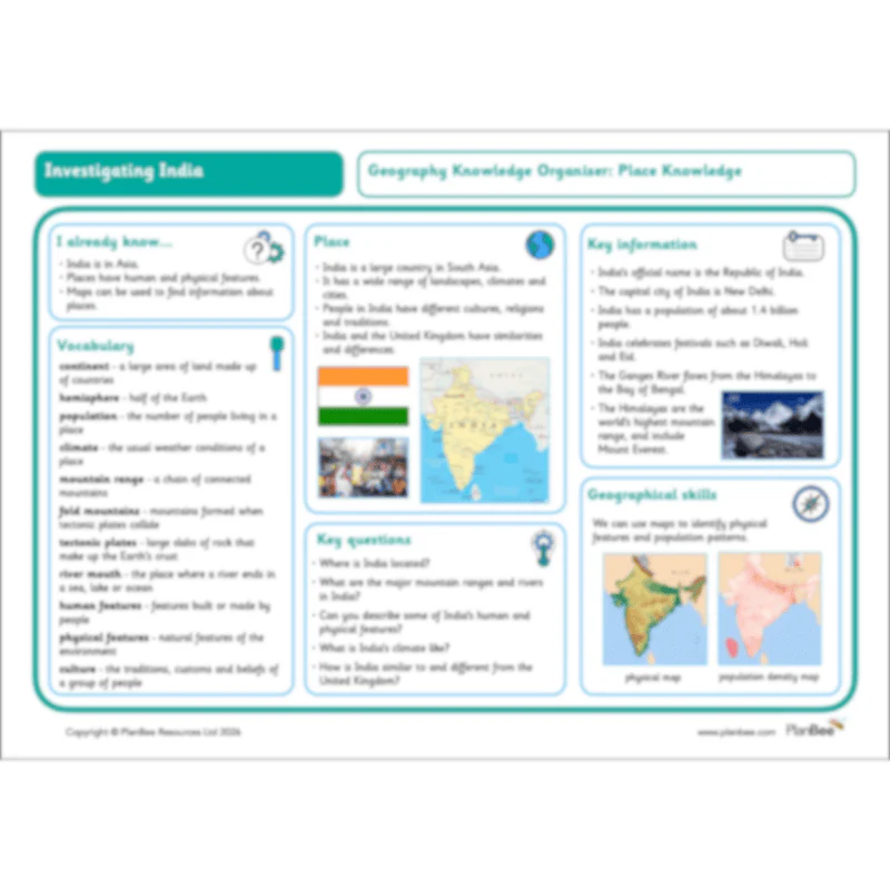 Investigating India - Image 23