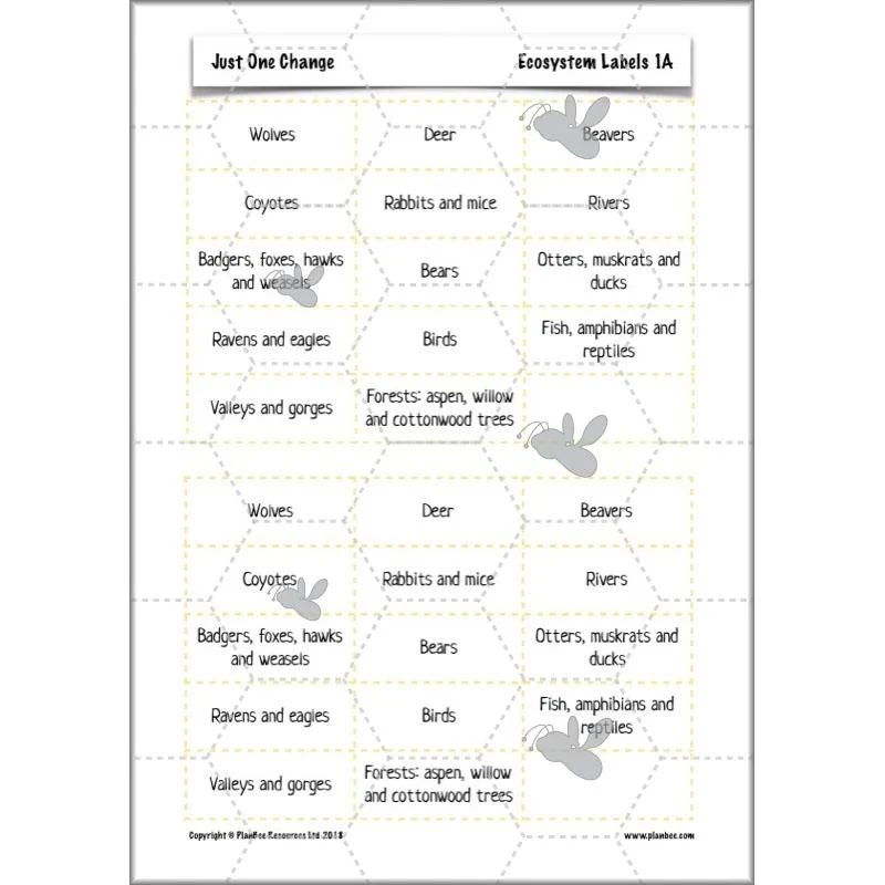 Just One Change - Image 14