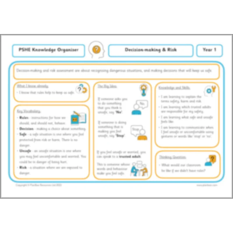 Keeping Safe - Image 20