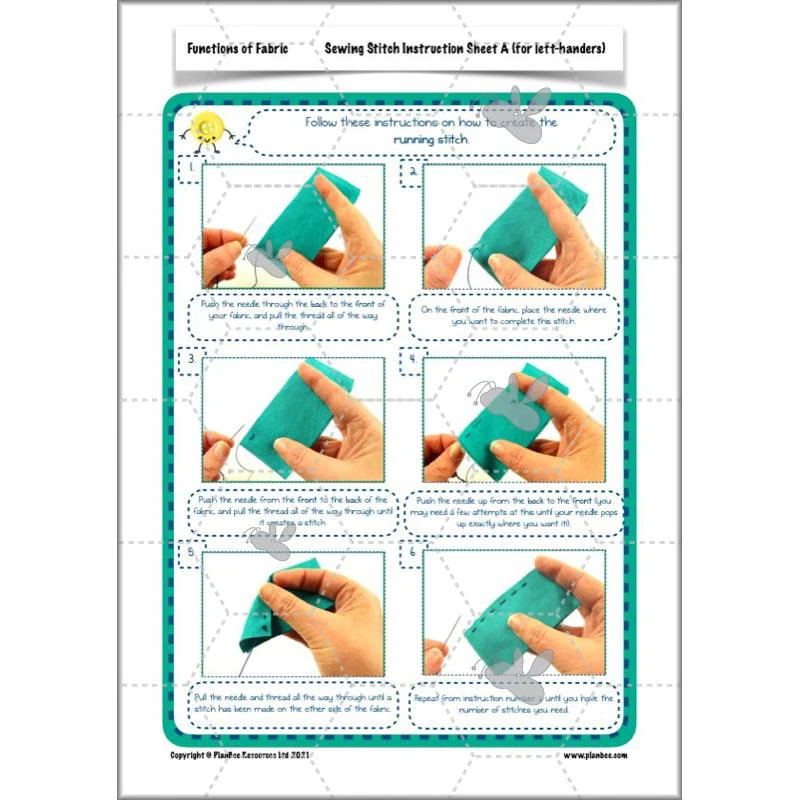 Functions of Fabric - Image 11