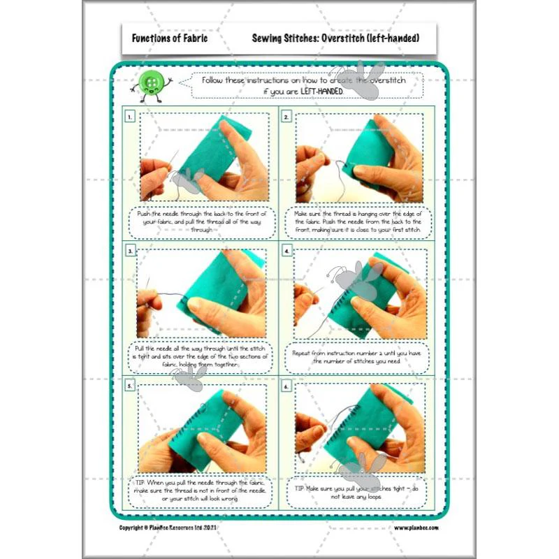 Functions of Fabric - Image 12