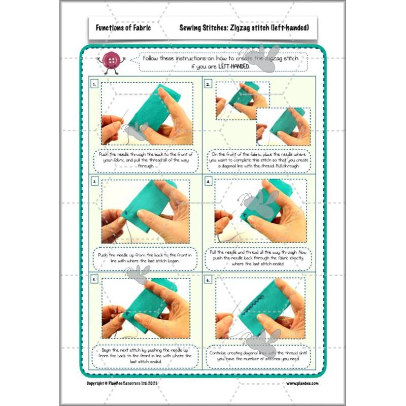 Functions of Fabric - Image 14