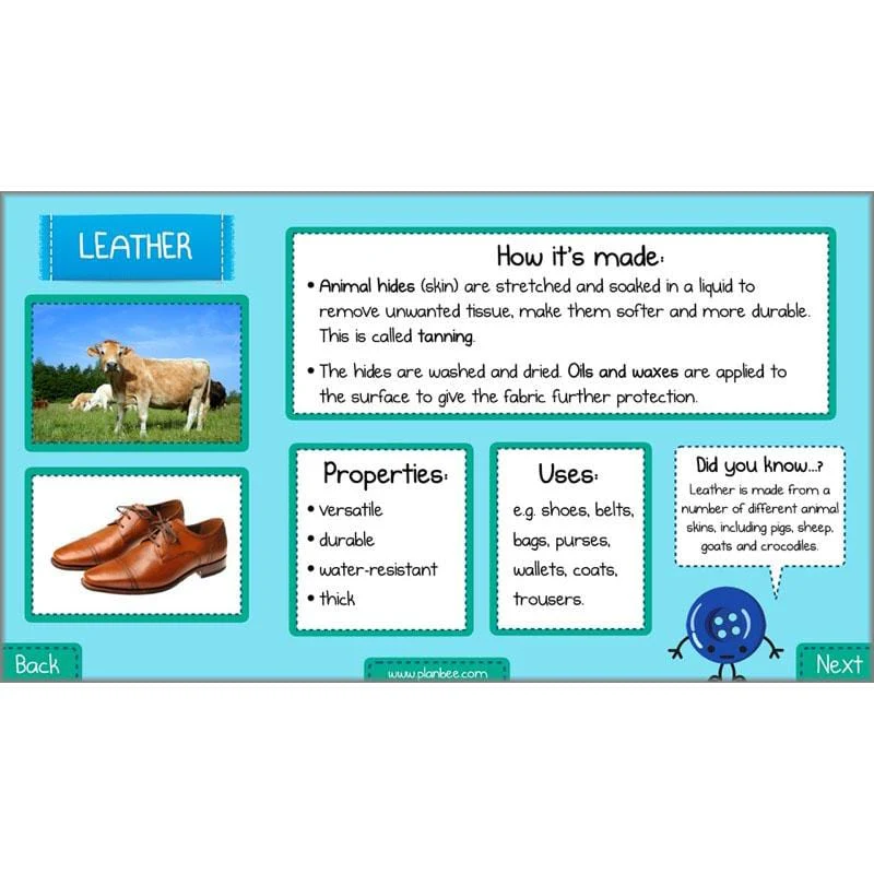Functions of Fabric - Image 20
