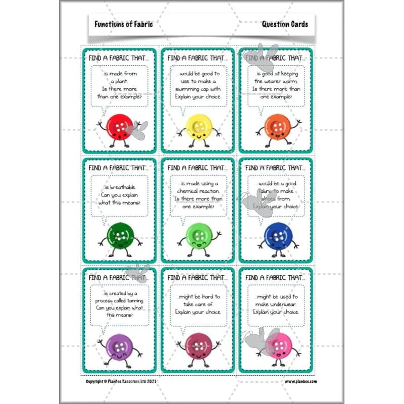 Functions of Fabric - Image 23