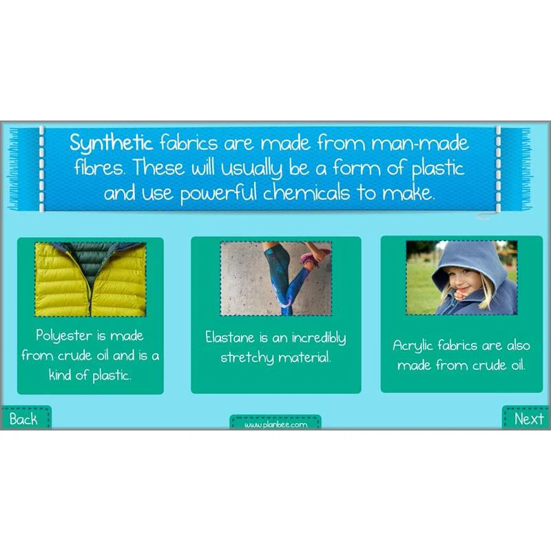 Functions of Fabric - Image 27