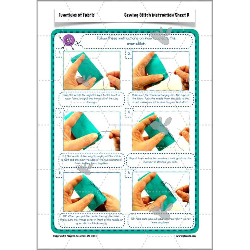Functions of Fabric - Image 39