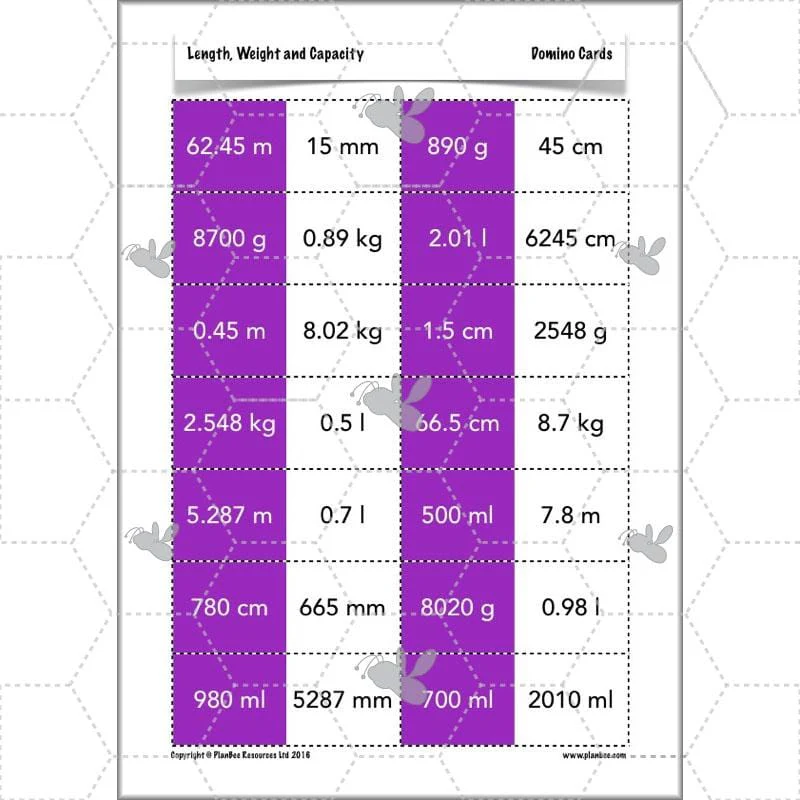 Length, Weight and Capacity - Image 13