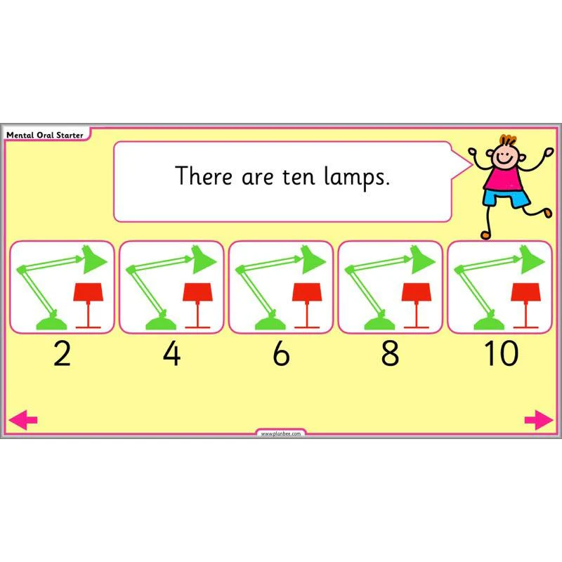 Let’s count in multiples - Image 33