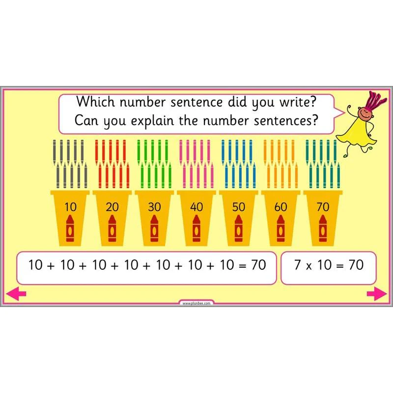 Let’s count in multiples - Image 5