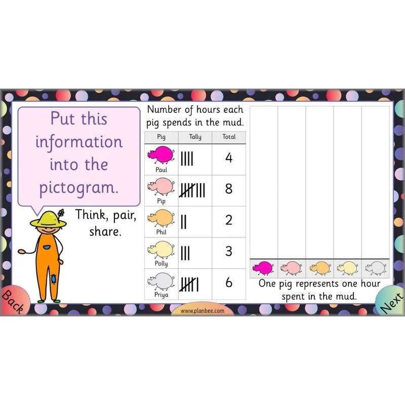 Let’s explore charts and tables - Image 11