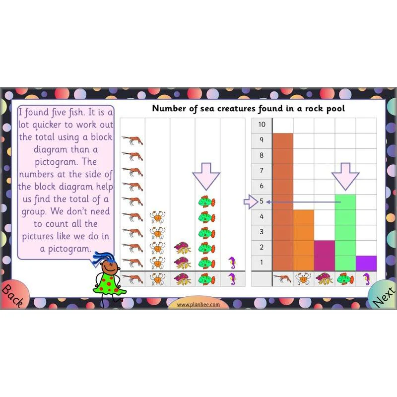 Let’s explore charts and tables - Image 3