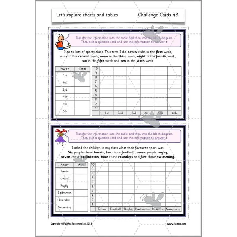 Let’s explore charts and tables - Image 50