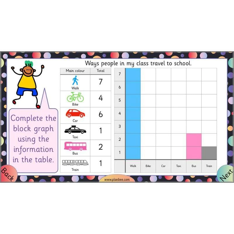 Let’s explore charts and tables - Image 52