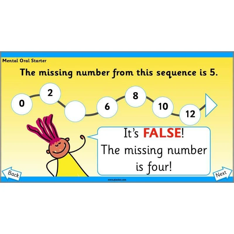 Let’s find the total by grouping - Image 36