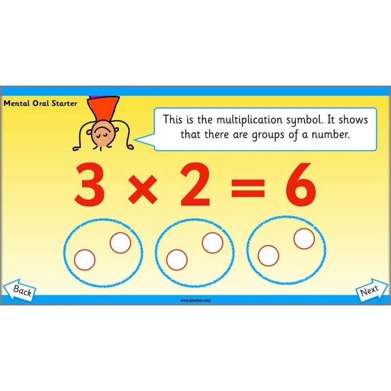 Let’s find the total by grouping - Image 7