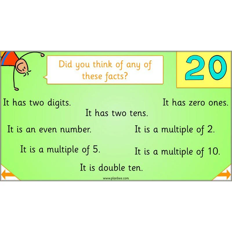 Let’s learn our times tables - Image 18