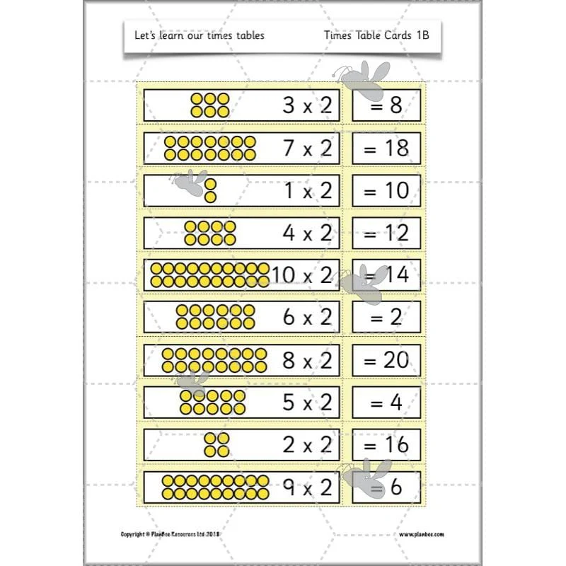 Let’s learn our times tables - Image 22