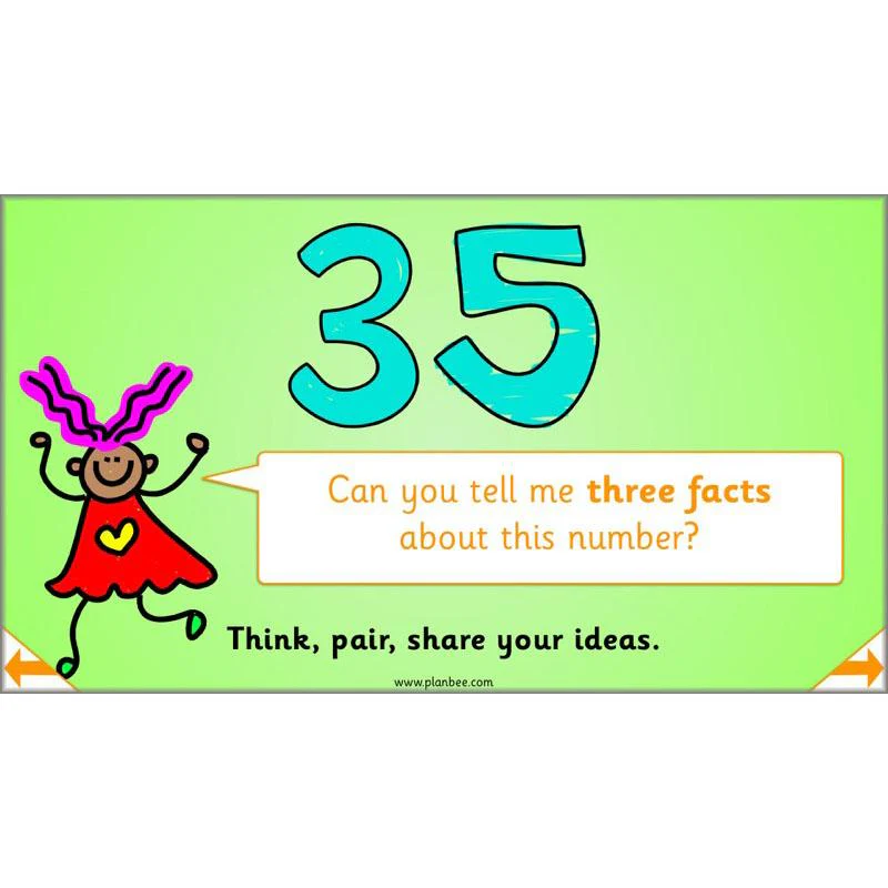 Let’s learn our times tables - Image 26