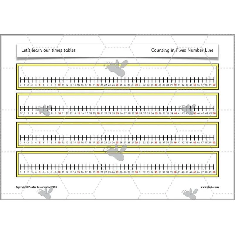 Let’s learn our times tables - Image 32