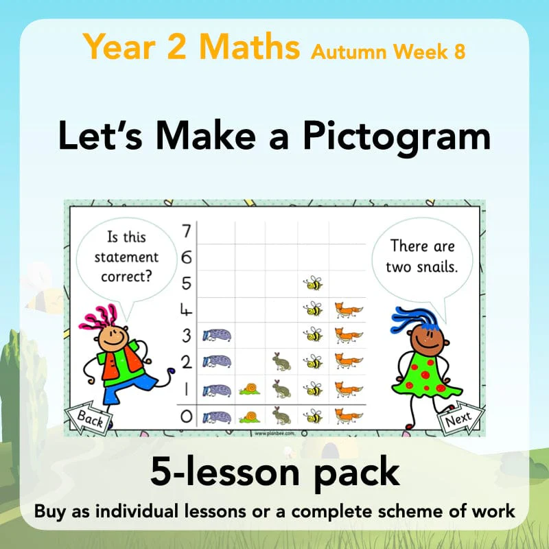 Let’s Make A Pictogram