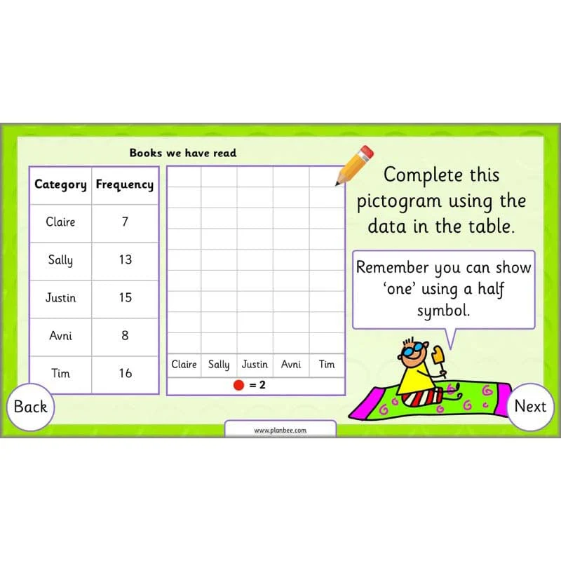 Let’s Make Charts - Image 30