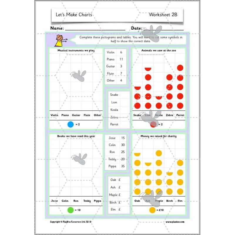 Let’s Make Charts - Image 32