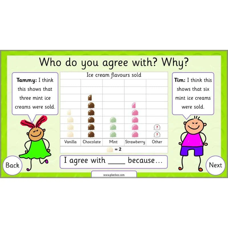 Let’s Make Charts - Image 37