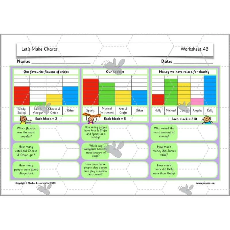 Let’s Make Charts - Image 48