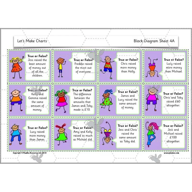 Let’s Make Charts - Image 50