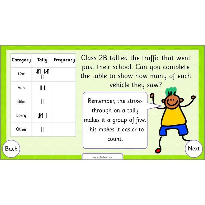 Let’s Make Charts - Image 6