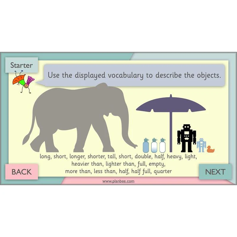 Let’s measure - Image 16