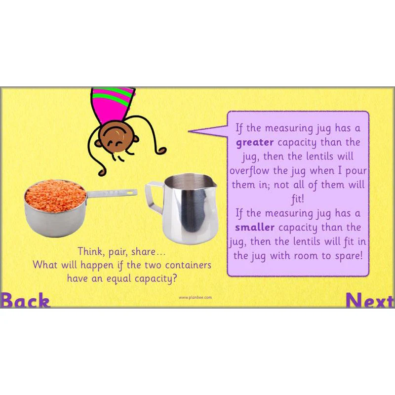 Let’s Measure Capacity - Image 22