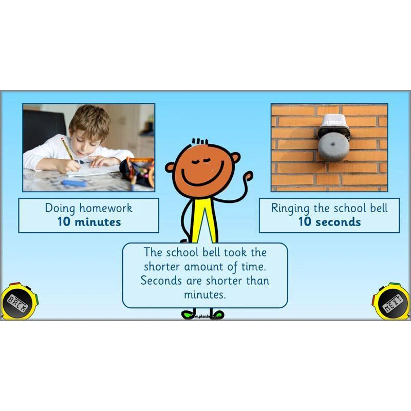 Let’s Measure Time - Image 11