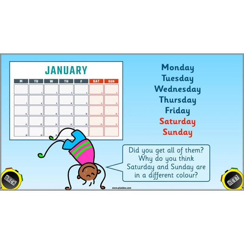 Let’s Measure Time - Image 23
