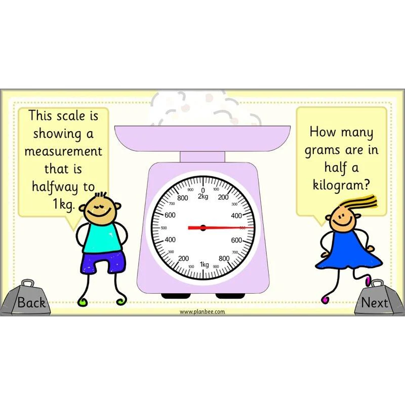 Let’s Measure Weight - Image 5