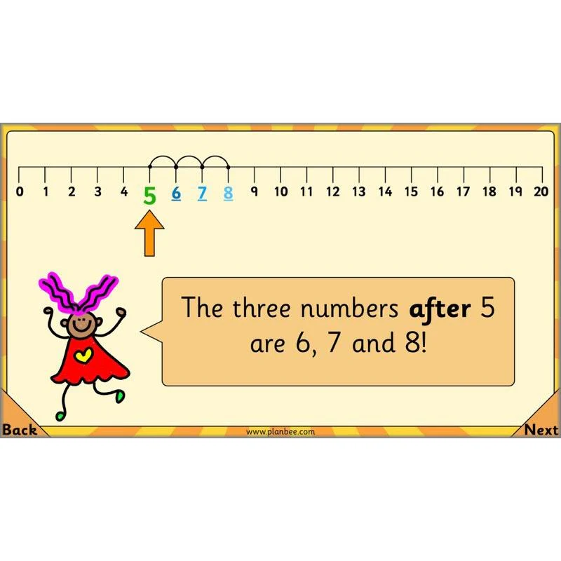 Let’s tell the time - Image 6