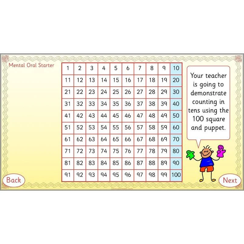 Let's count in twos, fives and tens - Image 55