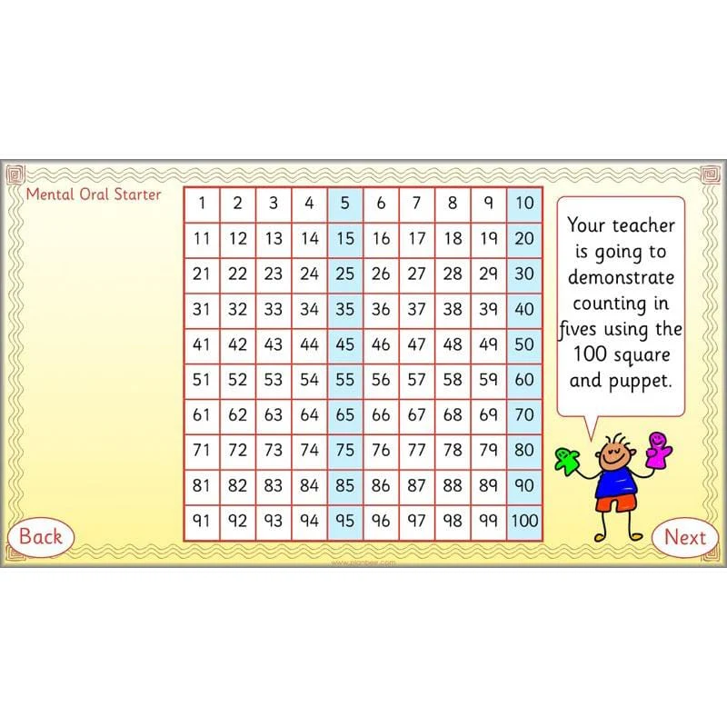 Let's count in twos, fives and tens - Image 68