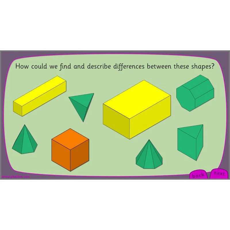 Let's explore 3-D shapes - Image 26